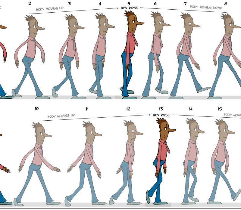 animated walking notes Flash tutorial