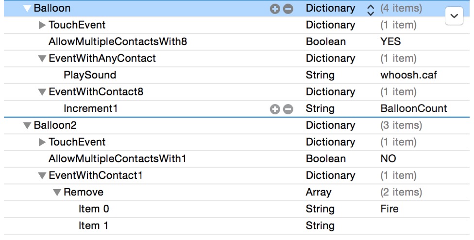 Contact Properties for SKSpriteNode in iOS Childrens Book App