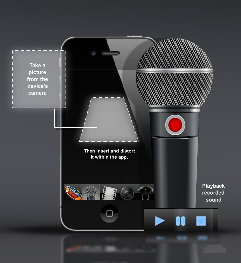 Phone Gap Tutorials Session 7