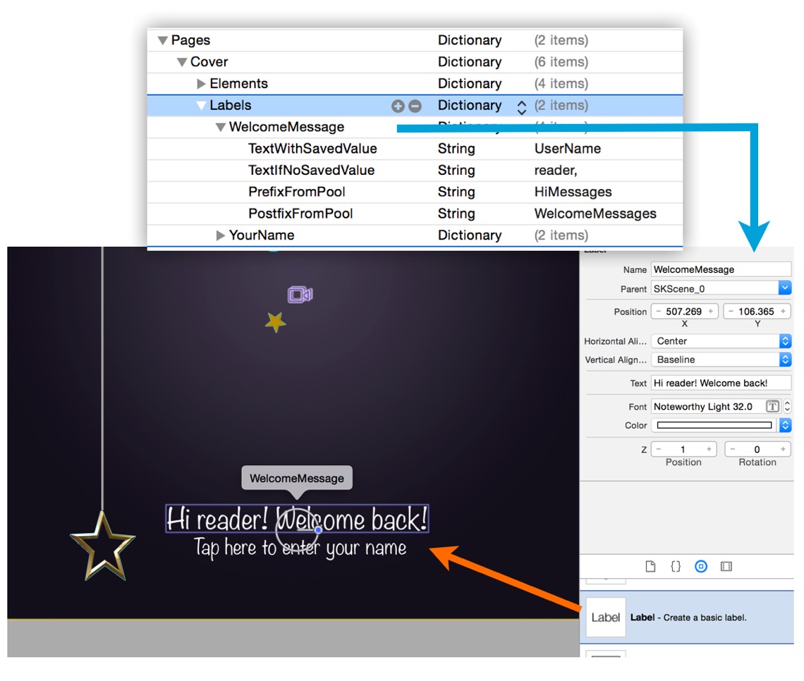 Creating a dynamic SKLabelNode