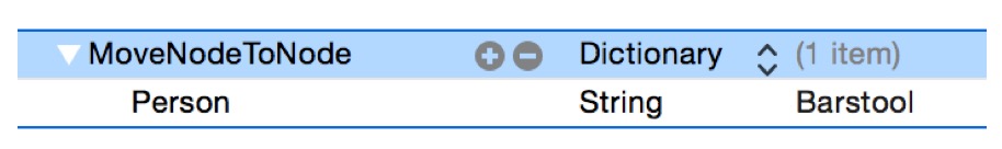 Events in the Story Tellers iOS Starter Kit 3