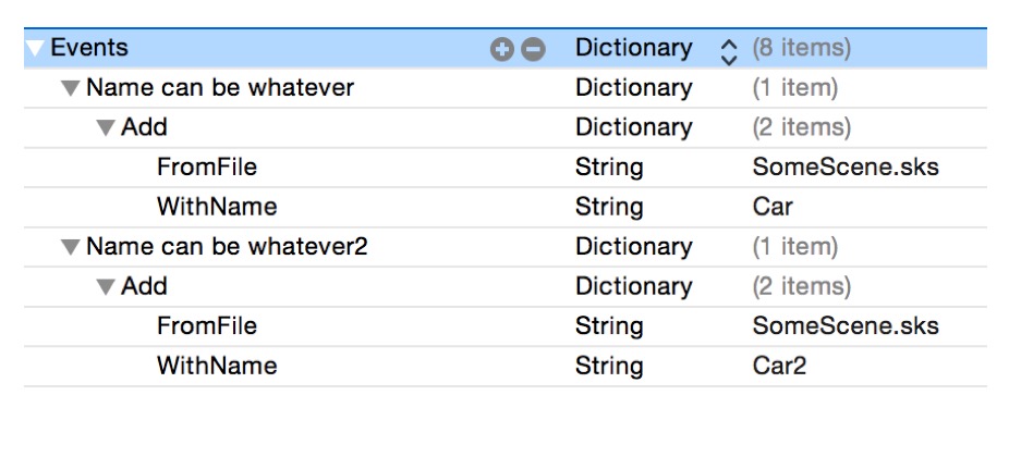 Events in the Story Tellers iOS Starter Kit 5