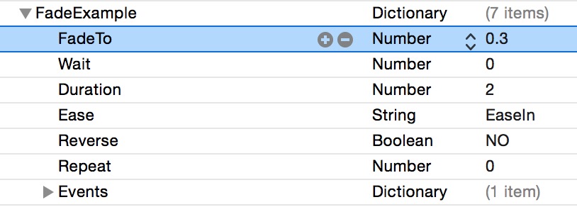 Fade SKAction Example