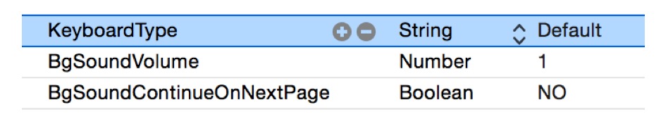 iOS9 for Childrens Book App - Property 5