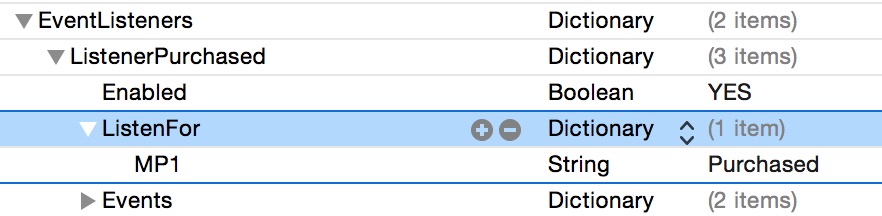 Listener Purchased Listen For