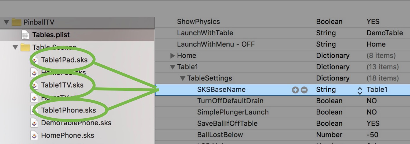 Loading SKS files in Xcode with Sprite Kit