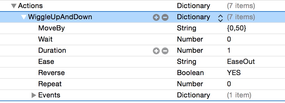 Move up and down SKAction