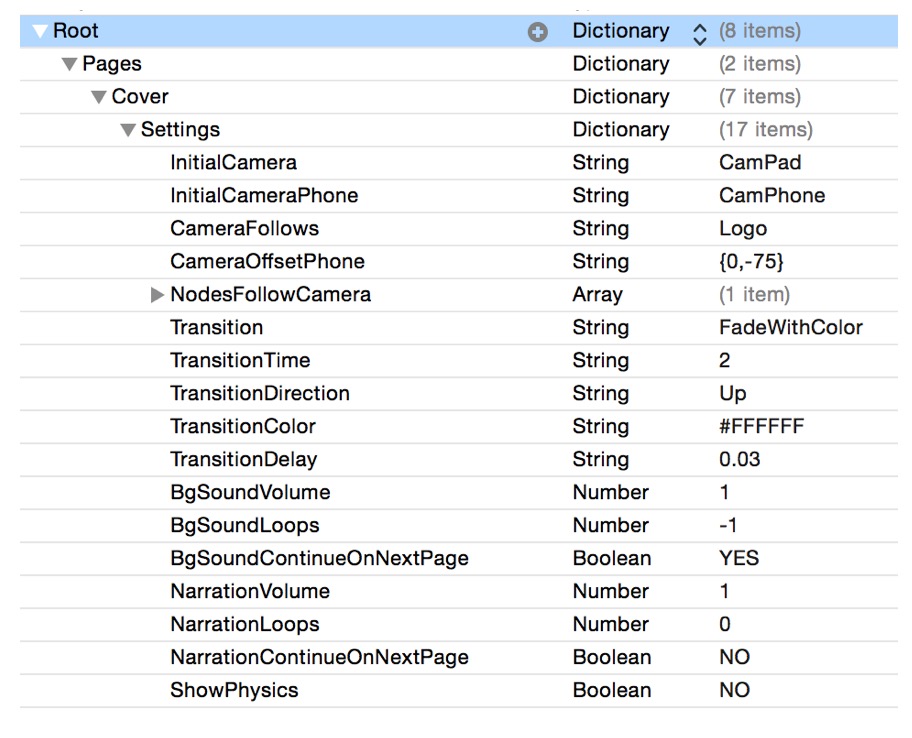 Page Settings Dictionary in your Childrens Book iOS9 App
