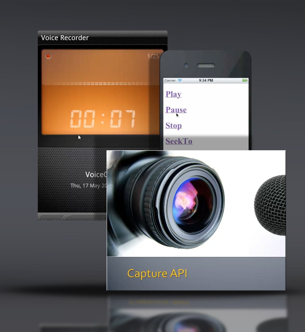 PhoneGap Tutorials course 5
