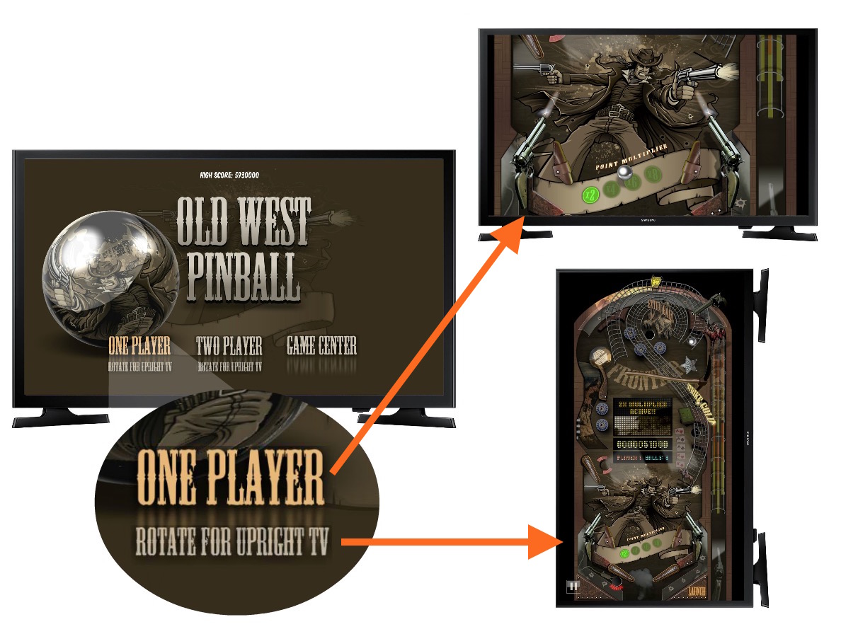 Pinball Starter Kit Loading Example