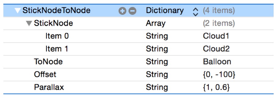 Positioning Moving Animating SKNodes 4