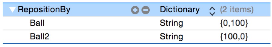 Positioning Moving Animating SKNodes 5