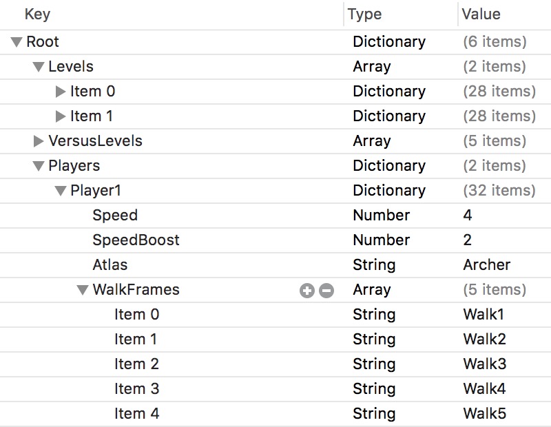 Property List driven platform games starter Kit