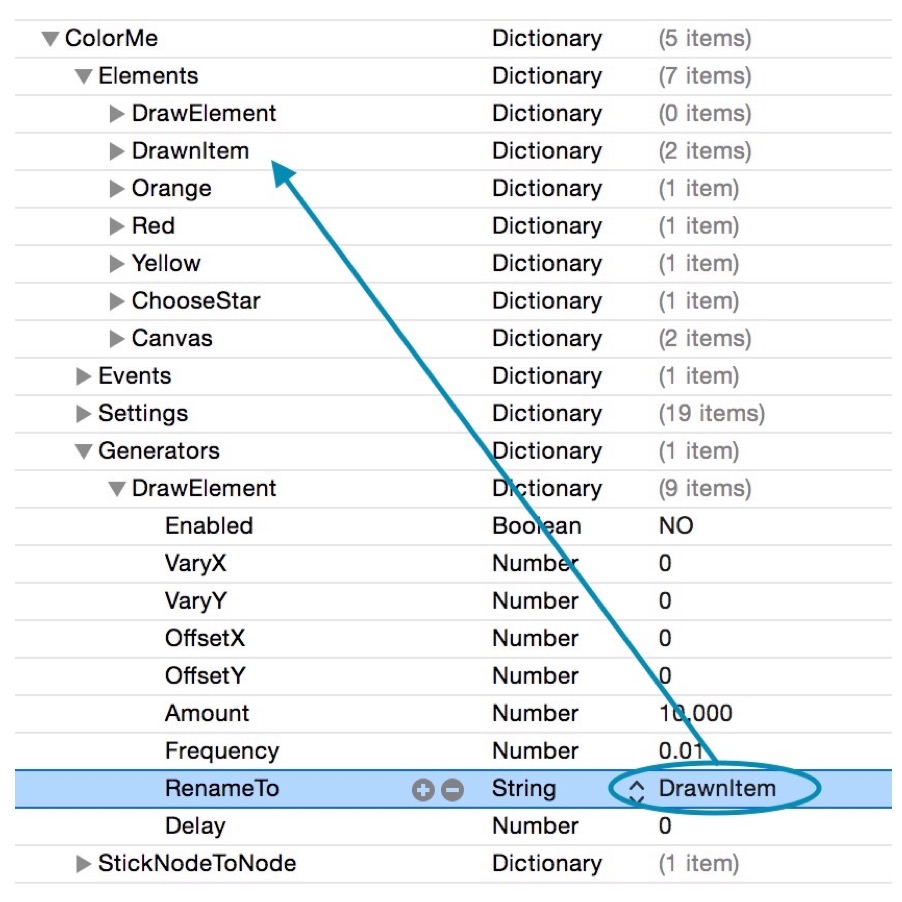 Renaming SKSpriteNodes after generating them