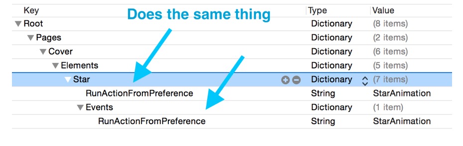 Run SKAction of Animated textures