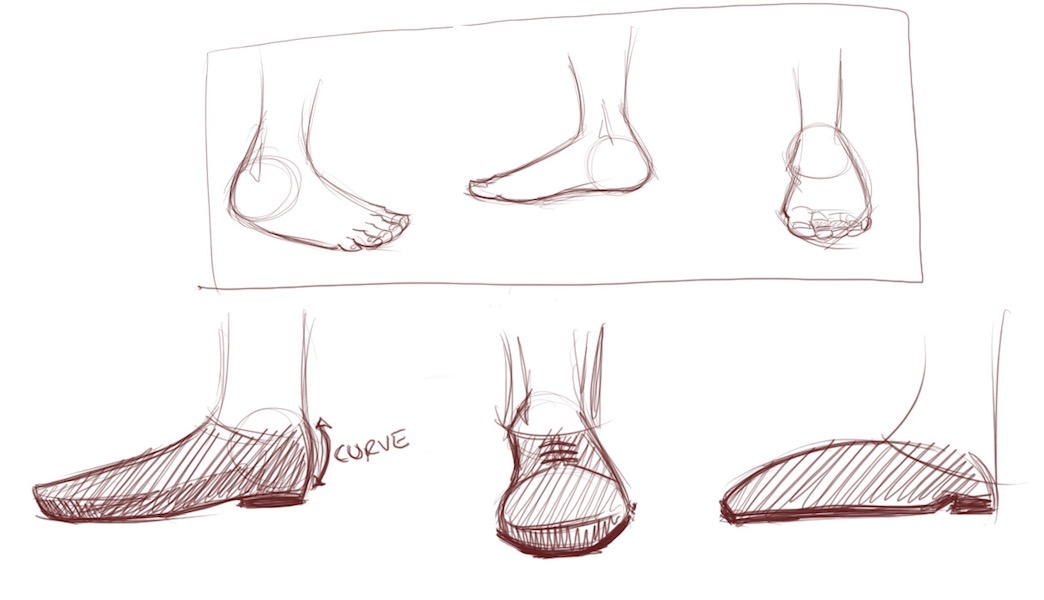 How to build a library of parts