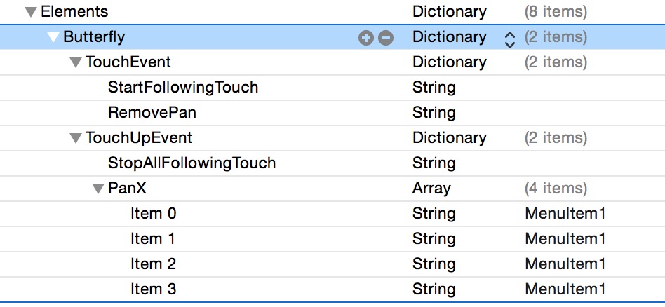 Panning and touching elments in the kit