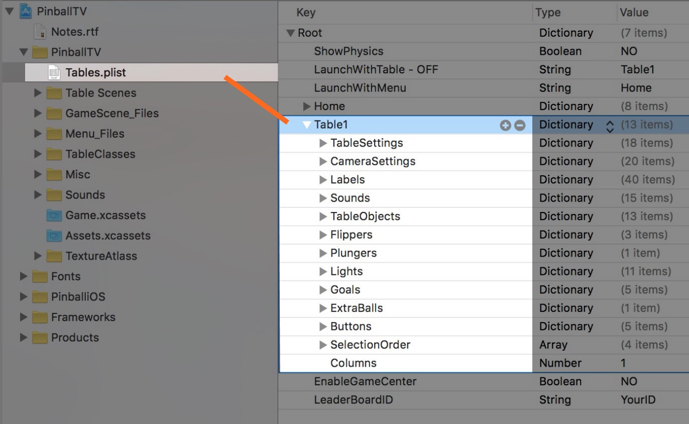 The property list in the Pinball Games Starter Kit