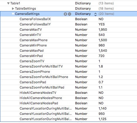 Camera Settings Dictionary