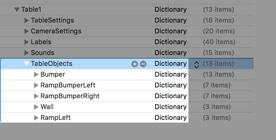 Property List in Xcode 7