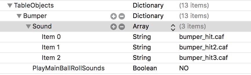 Array of String values