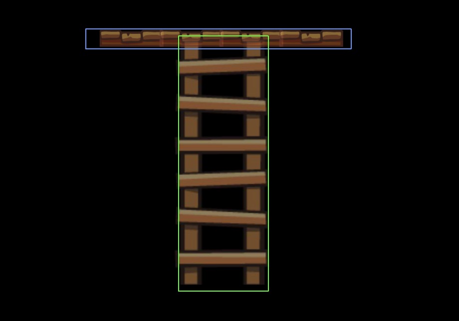 Ideal intersection of ladder and platform