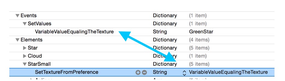 Setting SKTexture on SKSpriteNode in IOS9 - 4