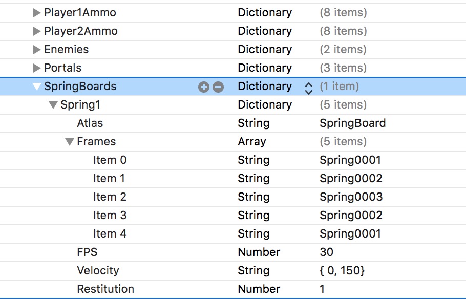 Spring Boards like Mario Bros