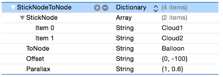 Stick SKNode to SKNode Swift 2
