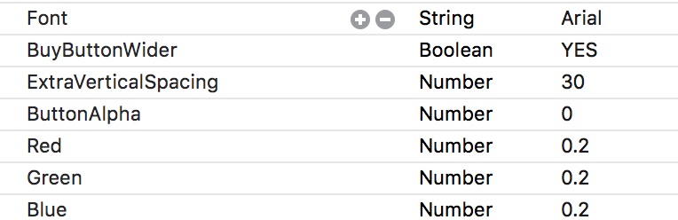 Sticker Pack with In App Purchase Xcode Template 2