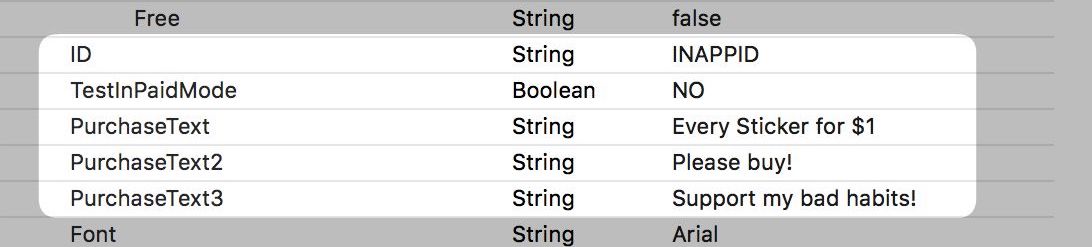 The Property List for In App Purchasing Sticker Pack 2