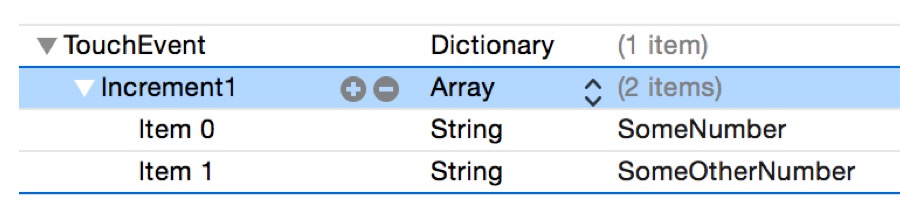 Touch Events for SKSpriteNode2