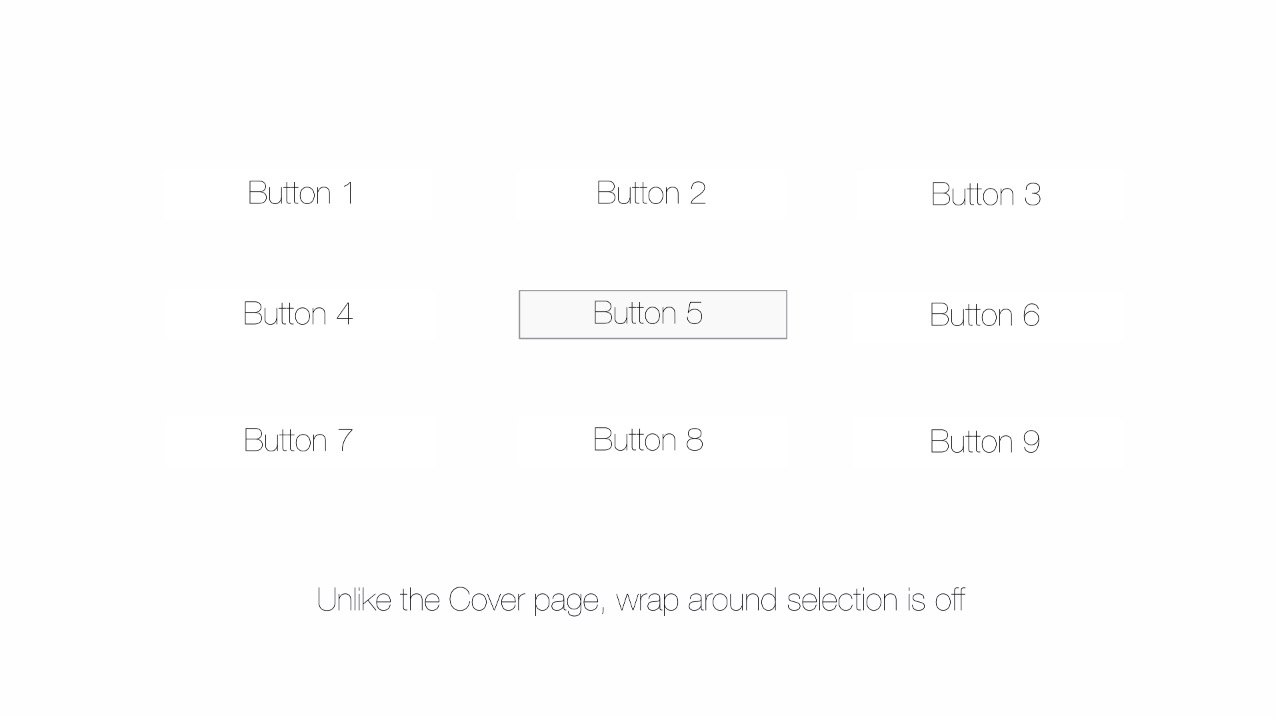 tvOS Starter Kit Image 3